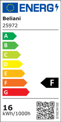 EU-Reifenlabel