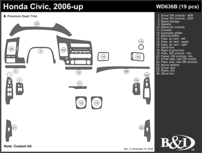 HONDA CIVIC 2006 2007 2008 2009 2010 2011 DASH TRIM b eBay