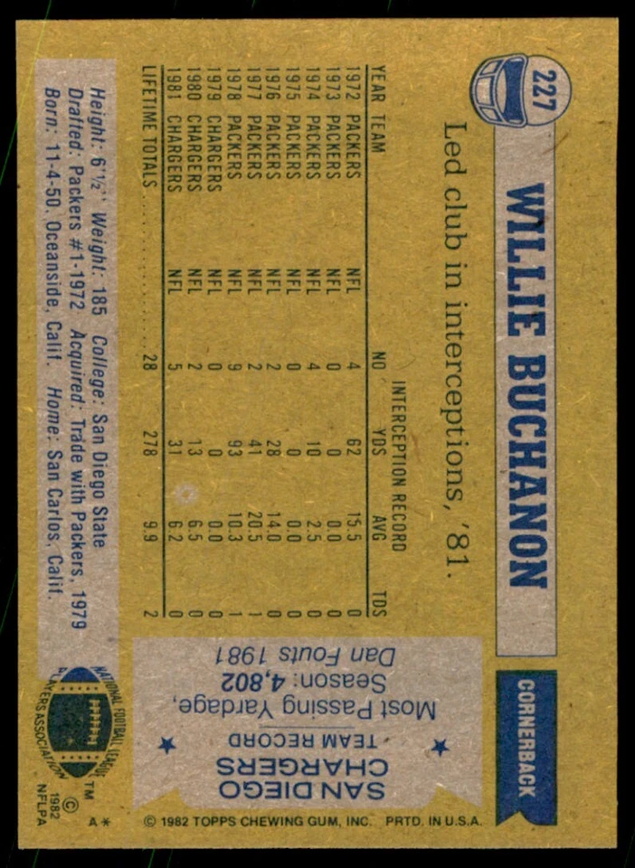 1982 TOPPS WILLIE BUCHANON . SAN DIEGO CHARGERS #227 - Image 2 of 2