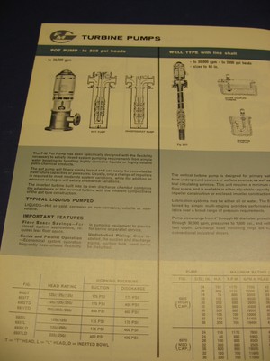 Fairbanks-Morse Pumps 1964 Catalog Asbestos History Fairbanks Whitney | eBay