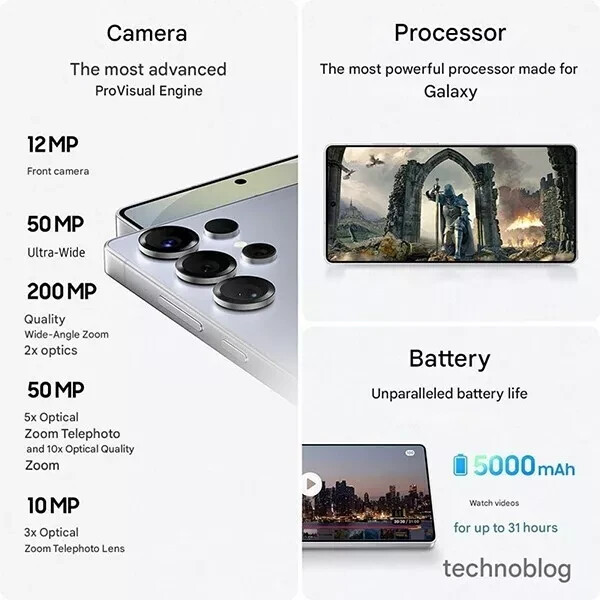新品未開封 Galaxy S25 Ultra 1TB 16GB RAM 本体 Samsung Galaxy S25 Ultra -1TB Titanium White Silver – zstoreq8