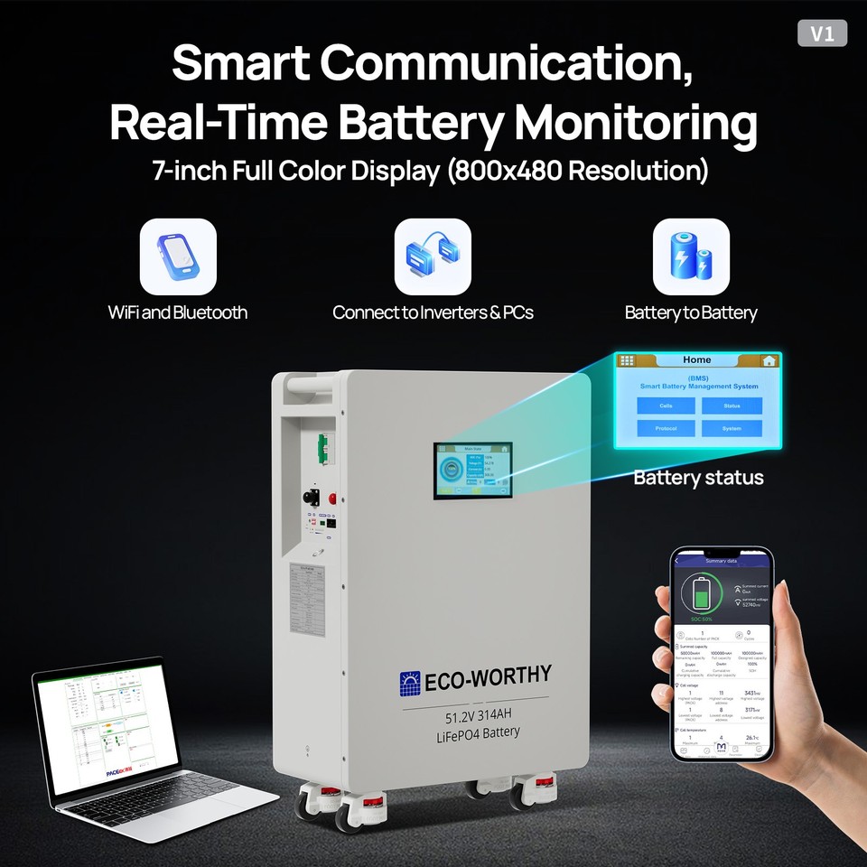 ECO-WORTHY 48V 314Ah LiFePO4 Batterie – 64,3 KWh, Mit 200A BMS, RS485/CAN, Bluetooth/WLAN, Für Solar & Notstrom