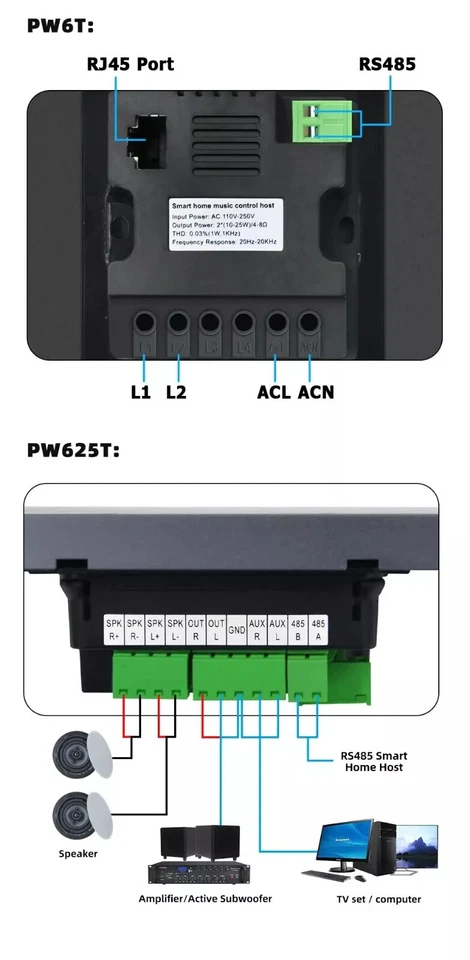 Wall Amplifier Bluetooth WiFi Touch Screen Built-in 1W Speaker Android 8.1 - Image 4 of 4