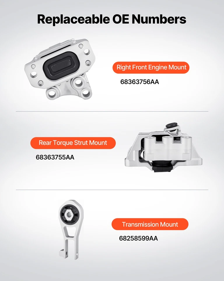 VEVOR Engine Motor Transmission Mount Set 3 for 2015 2020 Jeep Renegade 2.4L L4 - Изображение 3 из 4