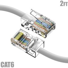 2FT Cat6 RJ45 Ethernet LAN Network UTP Patch Cable Non-Booted Copper 24AWG White