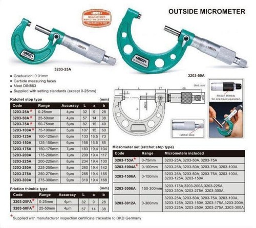 Insize Metric Outside Micrometer Set 0-100mm Range Series 3203-1004A - Picture 10 of 10