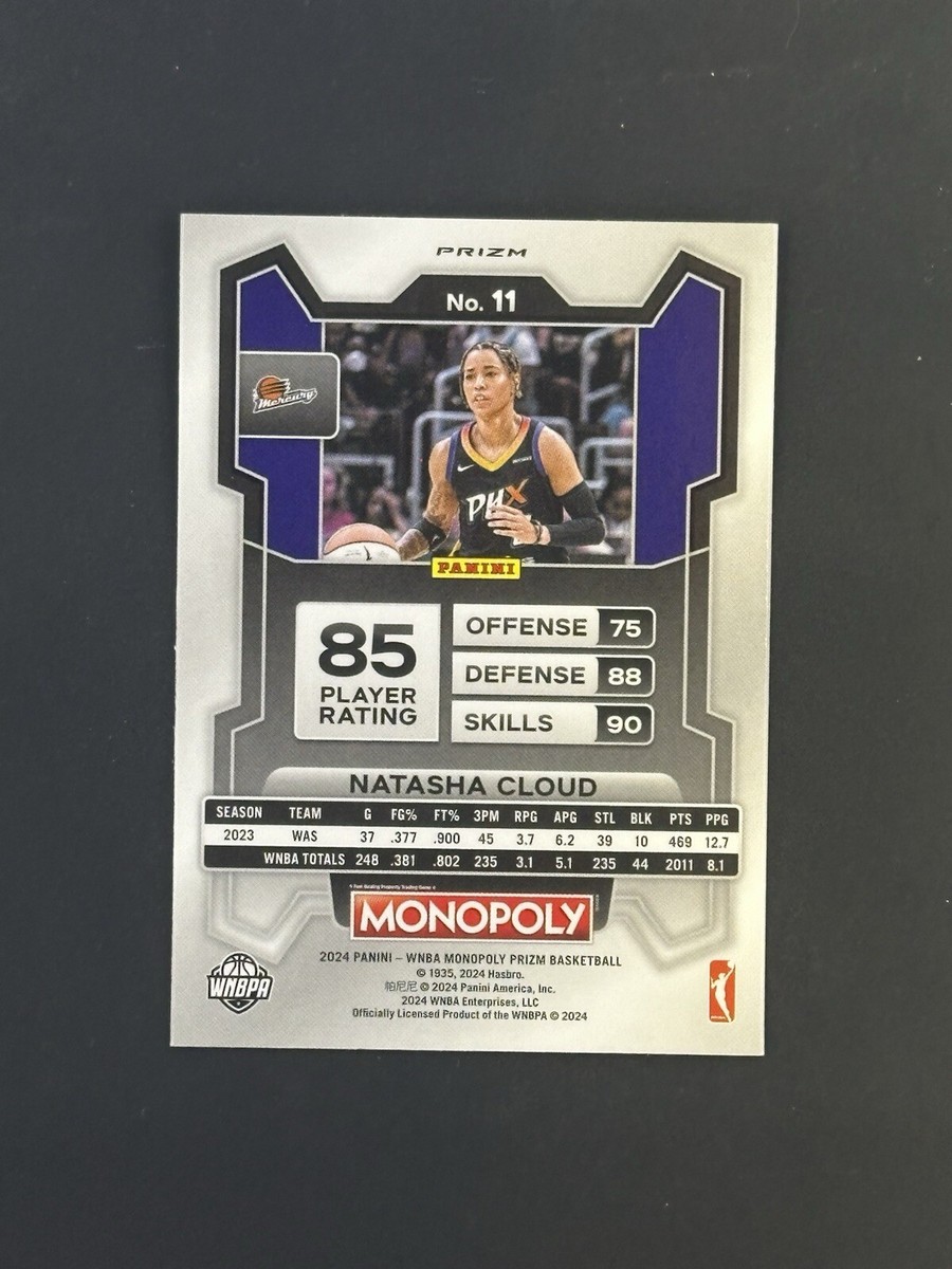 2024 Prizm Monopoly WNBA Natasha Cloud Red Black Icon Prizm