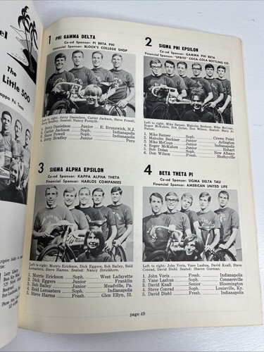 INDIANA UNIVERSITY IU HOOSIERS Little 500 80 Page PROGRAM RARE 1966 Vintage - Picture 5 of 9