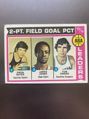 1974-75 Topps #208 ABA '73-74 Two-Point Field Goal Leaders, VGEX-EX, (HUCK S)