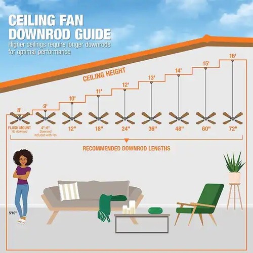Home Decorators Collection Calthorpe 20 in. Portable Brushed Nickel Ceiling Fan - Picture 8 of 9