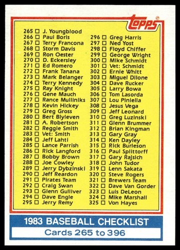 1983 Topps Checklist 265-396 #349 card