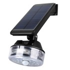 Solar  Wall Light Solar Garden Lights Motion Sensor Light A8F14738