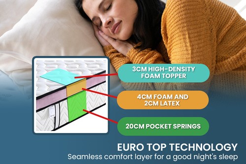New Laura Hill Mattress QUEEN Size EURO TOP Pocket Spring Natural LATEX Foam Bed - Picture 6 of 11