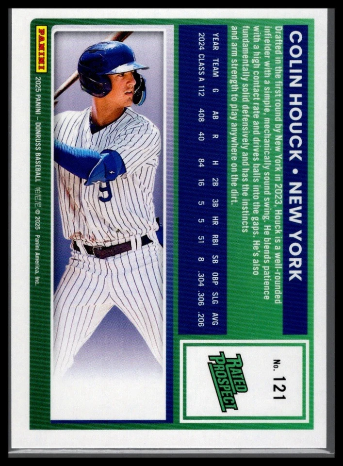COLIN HOUCK RC 2025 Donruss #121 ROOKIE MLB Mets Rated Prospect  ID:139133 - Image 2 of 2