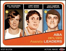 1972 Topps #264 Bill Melchionni ABA Assists Leaders 6 - EX/MT