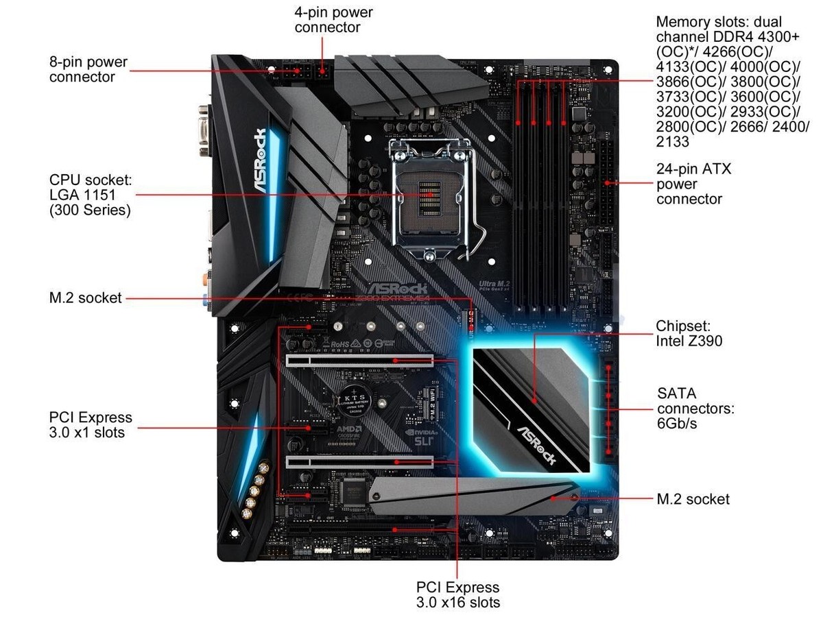 ASRock Z390 Extreme4 LGA 1151 (300 Series) Intel Z390 ATX ASRock Z390 Extreme4 LGA 1151 (300 Series) Intel Z390 ATX
