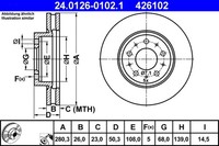 2X ATE Bremsscheibe 24.0126-0102.1 FüR Volvo V70 V90 850 S70 960 S90 C70 875 872