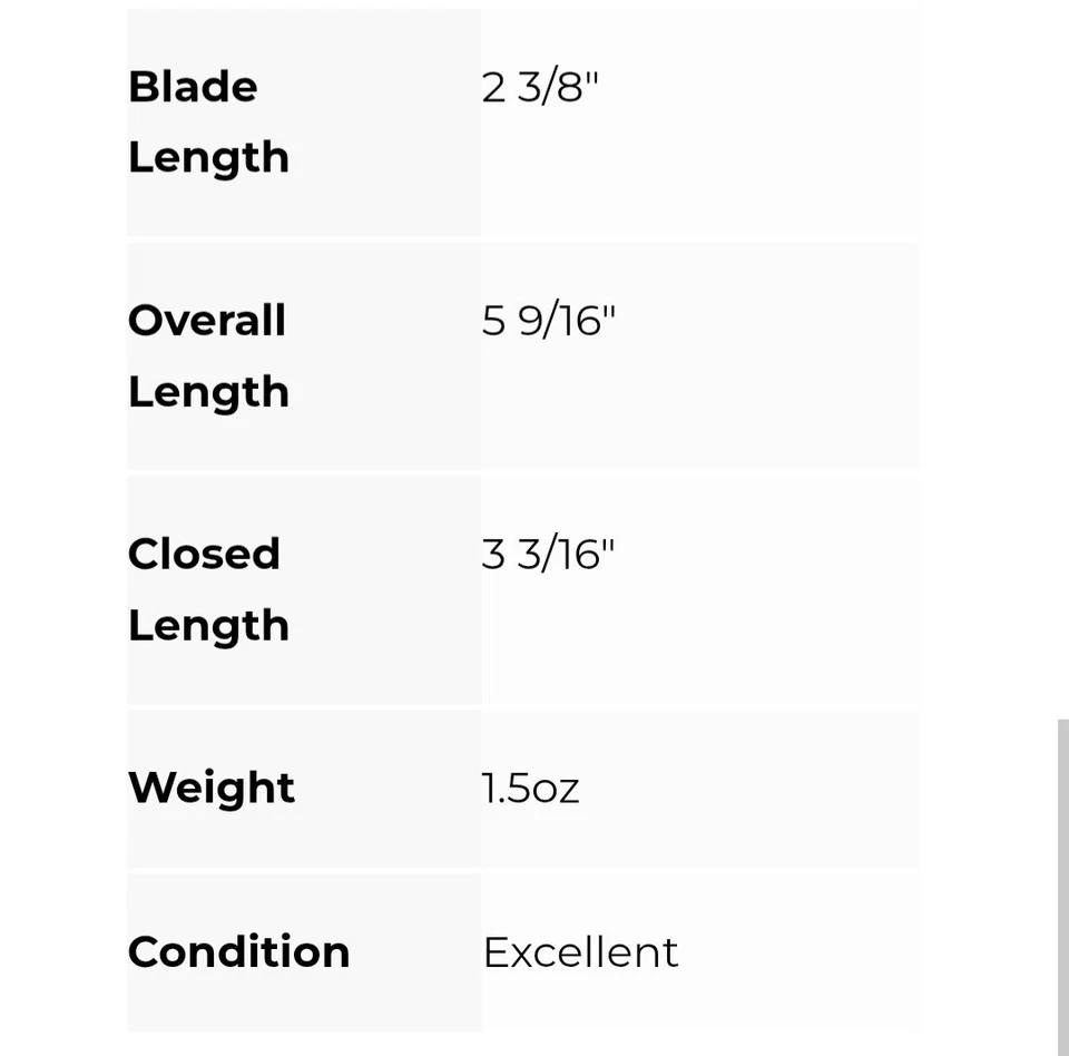 Cuchillo de jinete victoriano plateado de 2 hojas cuchillo de fruta E.C.N 1876 Foto 3 de 4