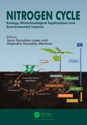 Nitrogen Cycle: Ecology, Biotechnological Applications And Environmental Im...