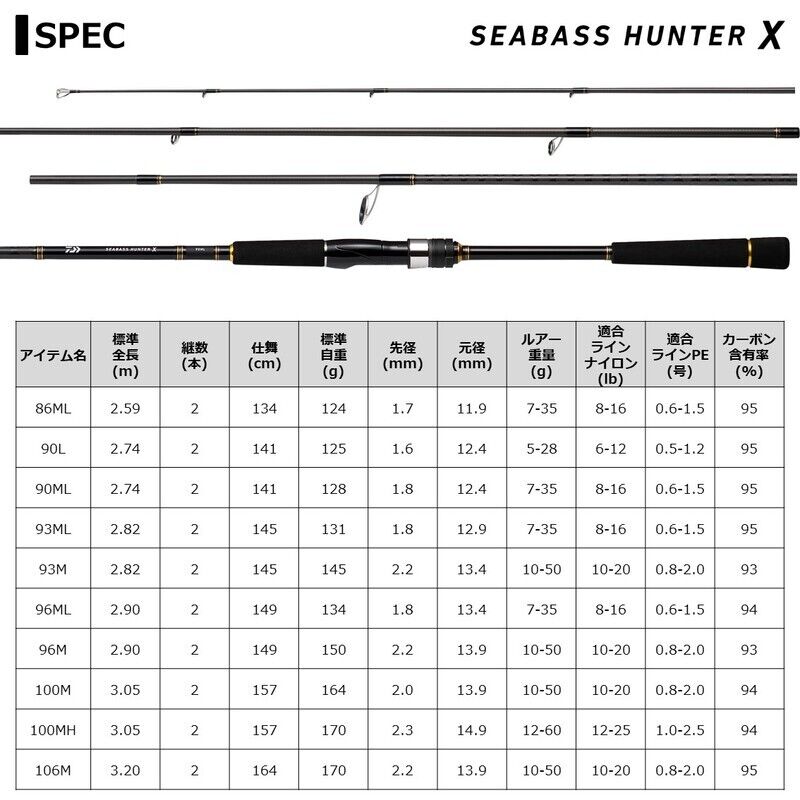 Daiwa 21 SEABASS HUNTER X 106M R Spinning rod 2pcs From Daiwa 21 SEABASS HUNTER X 106M R Spinning rod 2pcs From