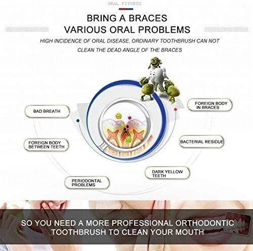 3 Pack Denture Cleaning Brush Set Hard Toothbrush Portable Denture...