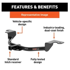 Curt Class 1 Carbon Steel Black Powdder-Coated Trailer Hitch for Honda Fit 11406