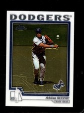Click to enlarge Adrian Beltre