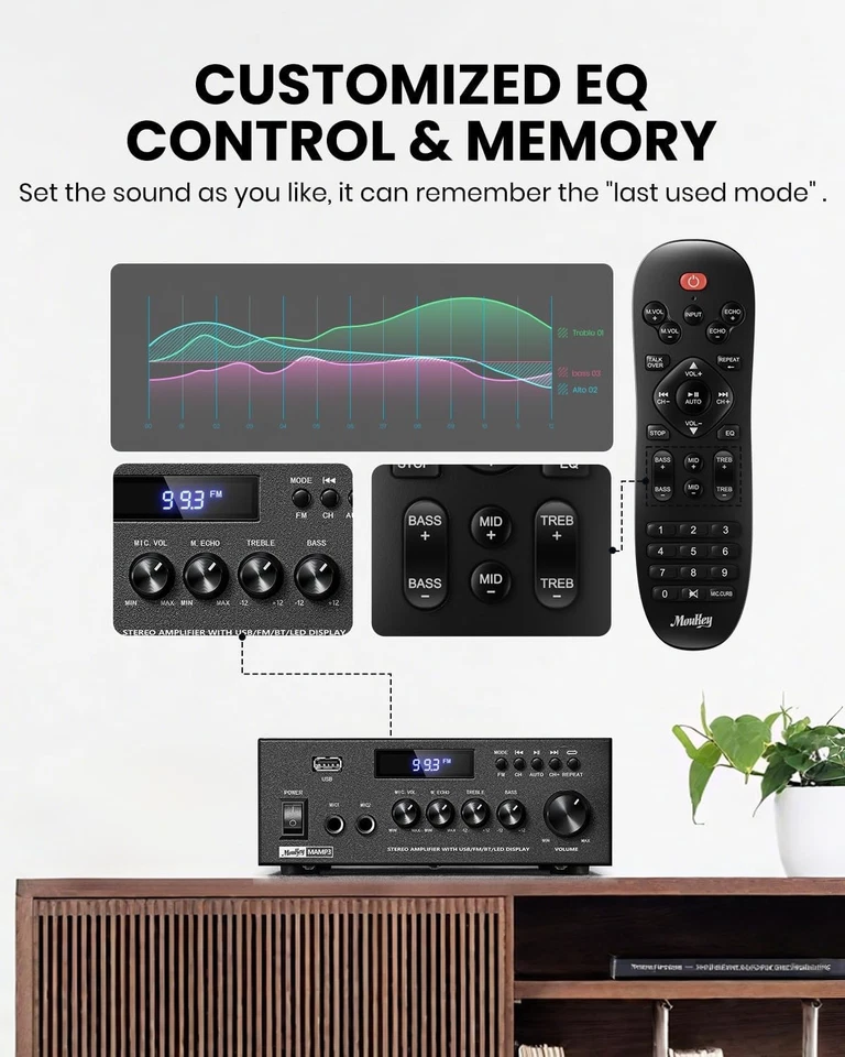 Moukey MAMP3 2-Kanal-Verstärker 300W Bluetooth 5.3 HiFi Verstärker EQ-Kontrolle - Photo 4/4