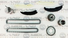 Kit de distribution BMW 2002
