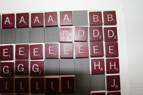 Vintage Scrabble Tiles Maroon Red White FULL SET Replacement Pieces Tiles 1989 - Picture 4 of 8