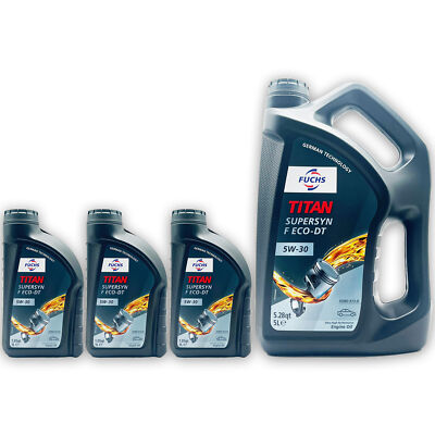 8 L Fuchs Titan Supersyn F ECO-DT 5W-30 | STJLR.03.5003 | Jaguar | Land Rover