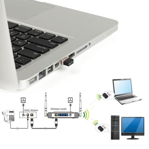 PC Wireless Network Card WiFi Internet Adapter USB Dongle 802.11n/g/b 150Mbps AU - 第 3/4 張圖片