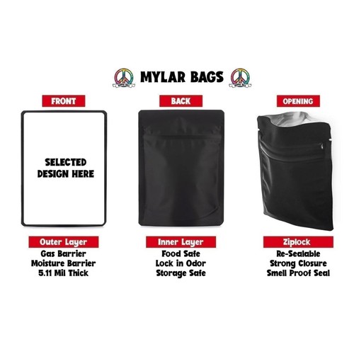 Resealable Smell Proof - Food Storage Mylar bags 3.5g / 448g - Picture 2 of 7