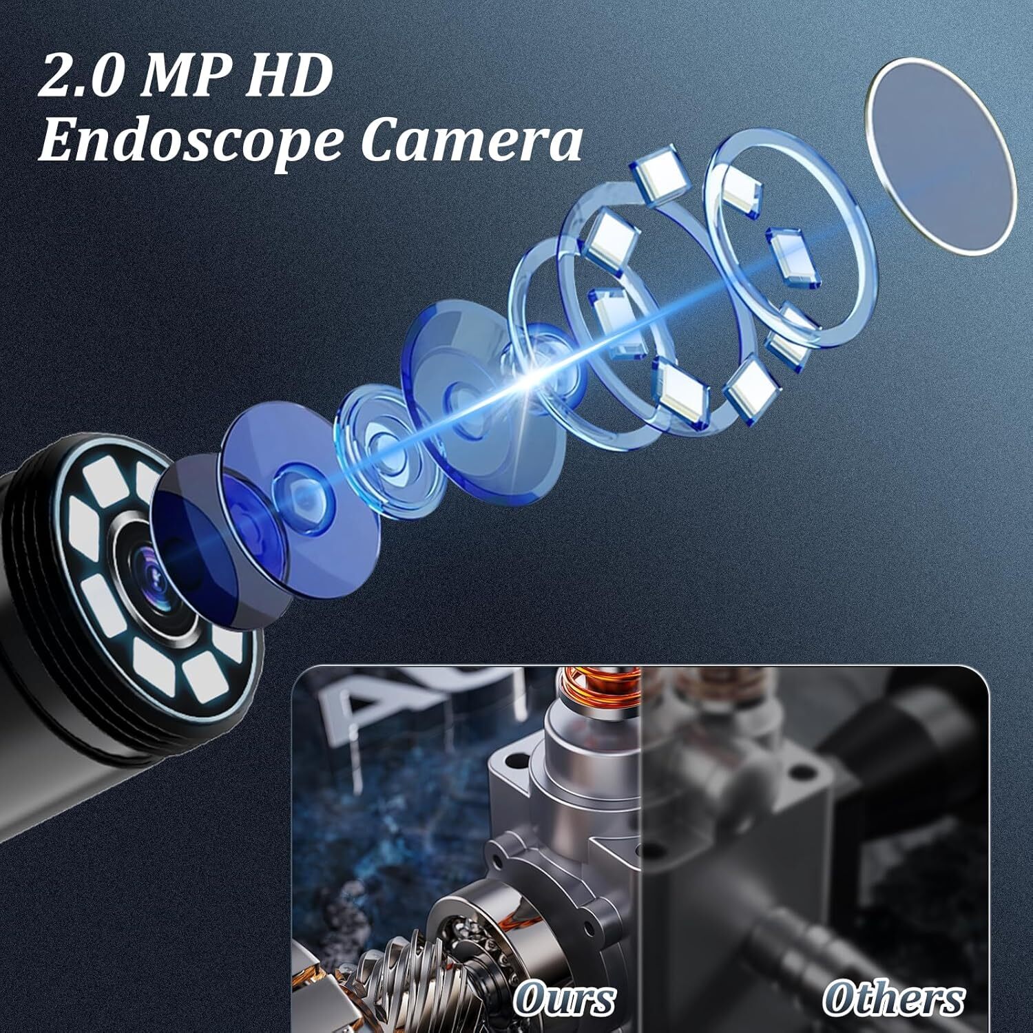 Endoscope Camera with Light, 1920P HD Borescope Camera w/8 Adjustable LED Light