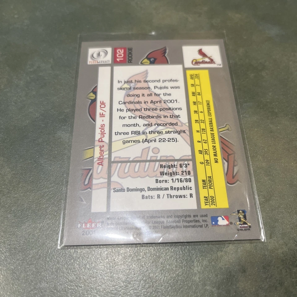 2001 Fleer Legacy - Albert Pujols #102 Base /799 (RC) — 第 2/4 张图片