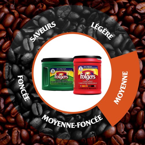 Folgers Classic Roast gemahlener Kaffee 920g/32,5 oz {Importiert aus Kanada} - Bild 5 von 5