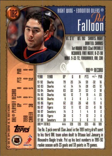 1998-99 Topps Senators Hockey Card #182 Pat Falloon - Picture 2 of 2