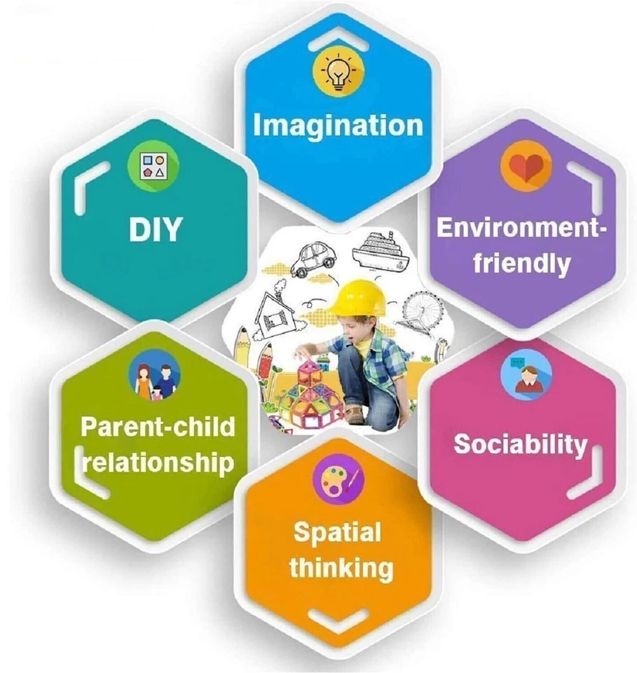 Best Gift 52pcs Magnetic Building Blocks Set - STEM Educational Toys for Kids - Image 3 of 4