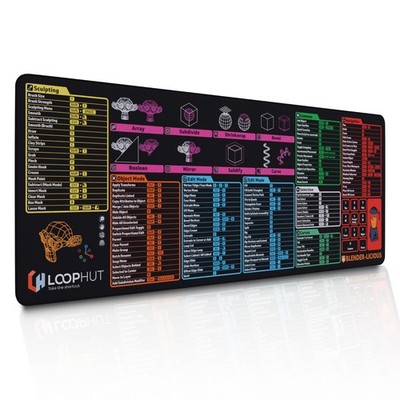 Loop Hut Blender 3D Shortcut Keys Mousepad Extra Large Desk Mat | 31.5x11.8in XL