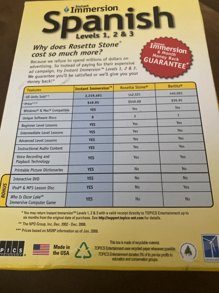 Instant Immersion Spanish Levels 1, 2 & 3, New in Sealed Box  Dvd - Image 3 of 3