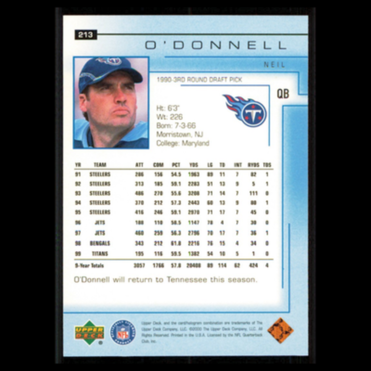 Neil ODonnell #213 2000 Upper Deck Tennessee Titans Football Card