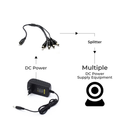 DC POWER EXTENSION CABLE for CCTV CAMERA / LED / DVR / PSU LEAD 12V 5.5 x 2.1mm - Picture 7 of 21