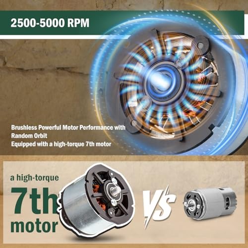 - Cordless Car Buffer Polisher - 2pcs 2.0Ah2V Lithium-ion Rechargeable 1 - Foto 4 di 8