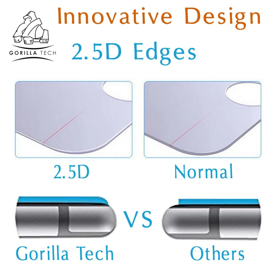Screen Tempered Glass 100% Genuine Gorilla Film Guard Protector Shield iPhone 6S - Image 4 of 4