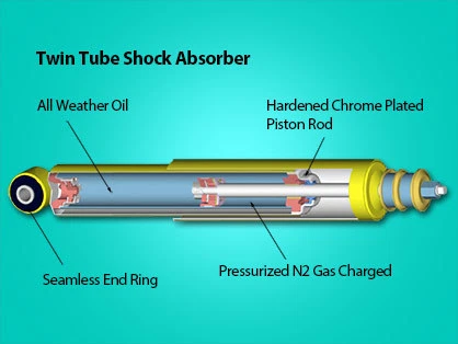4 x MITSUBISHI MAGNA VERADA GAS STRUTS SHOCK ABSORBERS TE TF TH TJ TL 1 - image 3 of 3