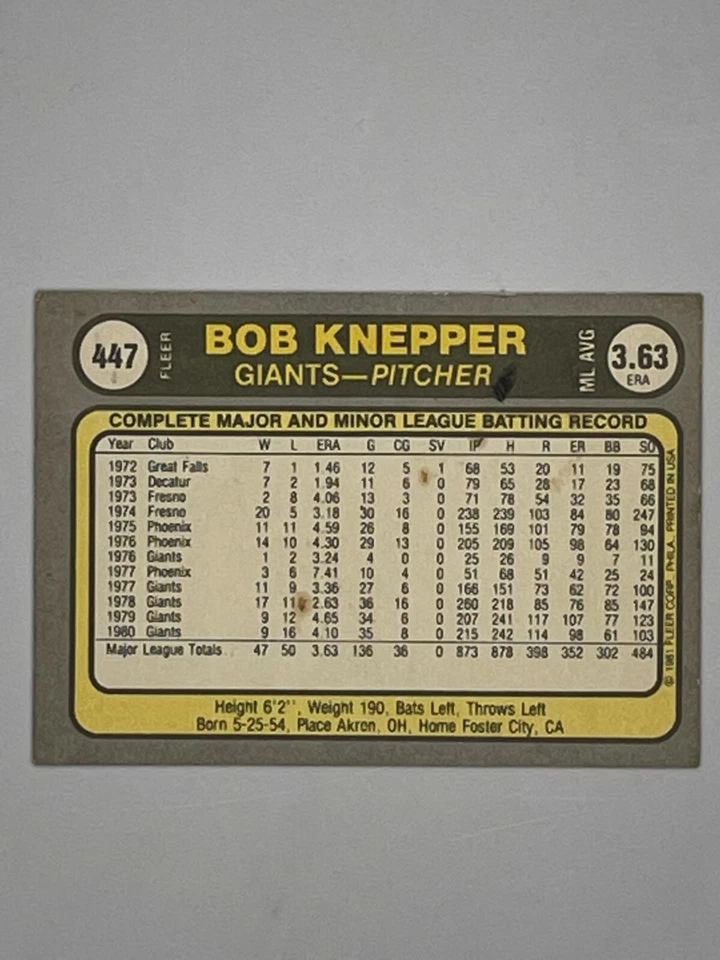1981 Fleer #447 Bob Knepper - Image 2 of 2