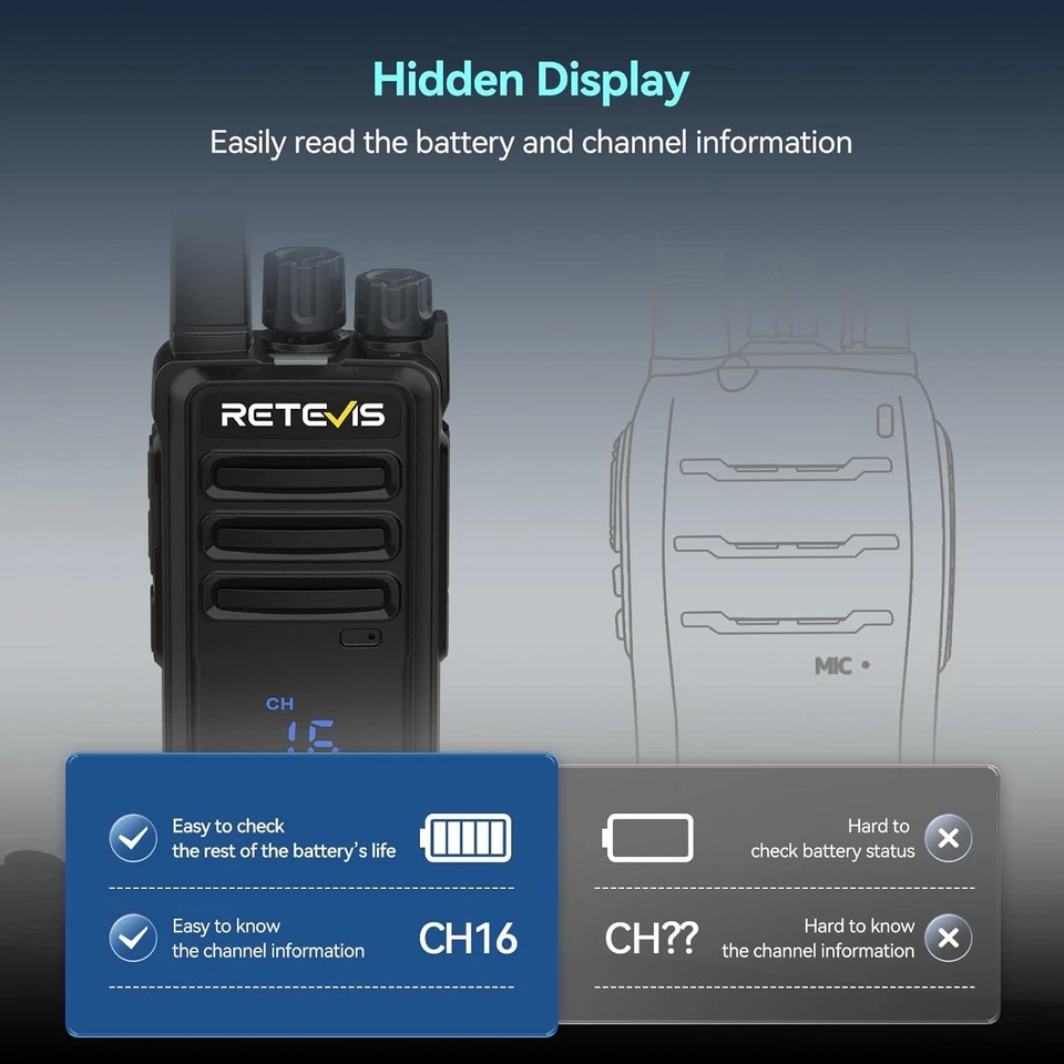Retevis RT668H PMR446 Walkie Talkies 10 Pack Black Hidden Display USB-C 10-Way - Image 4 of 4