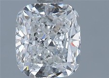 Cushion Cut 1.06 CT Cert. GIA Natural Mined Diamond Loose G color SI2 clarity 3648.58 per carat