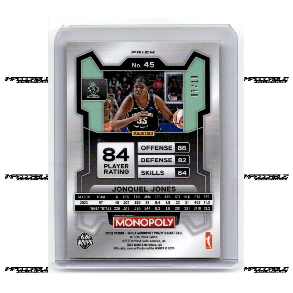 2024 Panini Prizm Monopoly WNBA - Gold Wave #45 Jonquel Jones /10 - Image 2 of 2