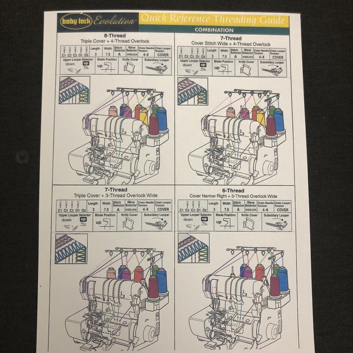 Baby Lock Evolution BLE8W-2 Serger Quick Reference Threading